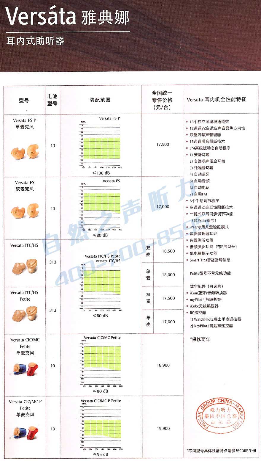 峰力峰力助听器价格表_雅典娜(耳内式助听器)