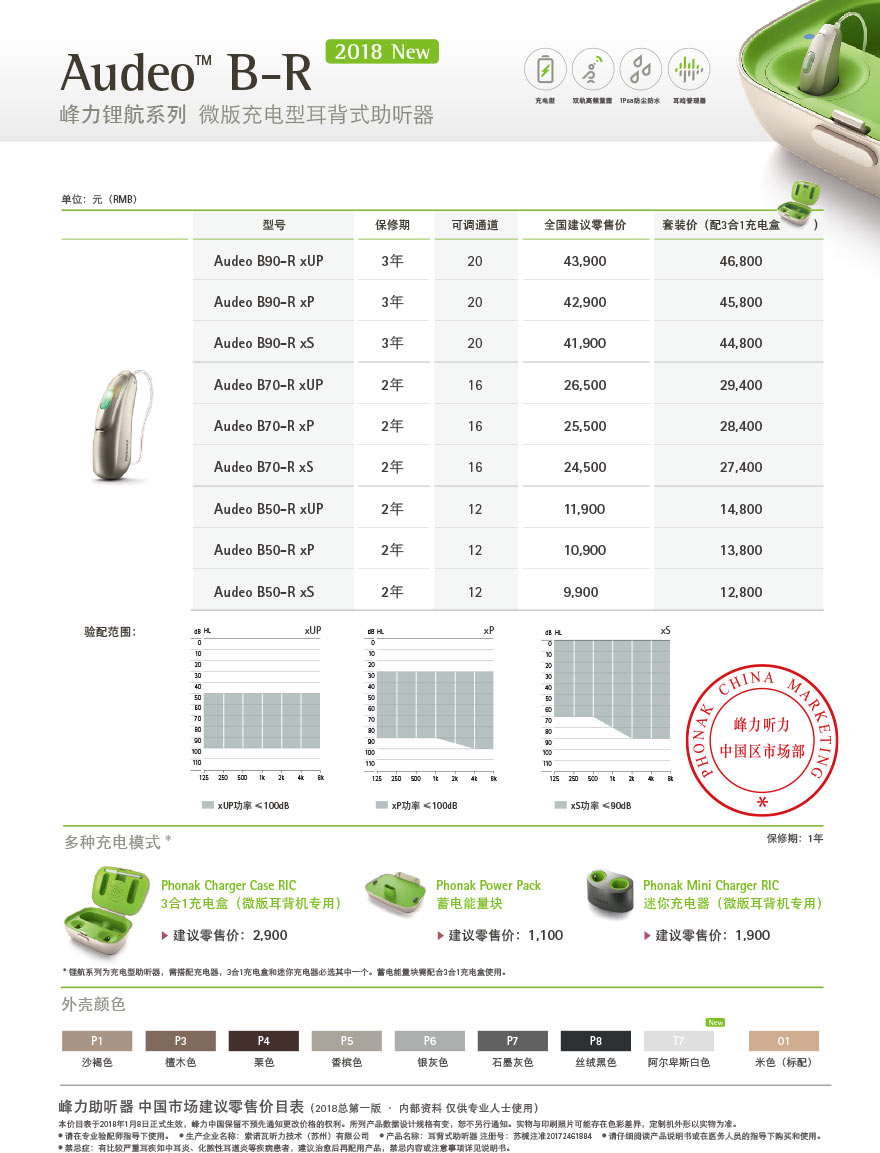 峰力新品锂航系列微版充电型耳背式助听器B50-R xS宁耳价格打折