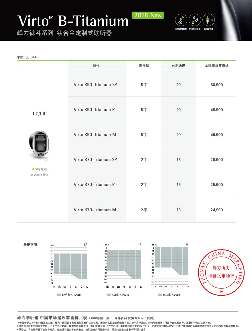 峰力新品钛斗系列钛合金定制式助听器Virto B70-Titanium SP价格表