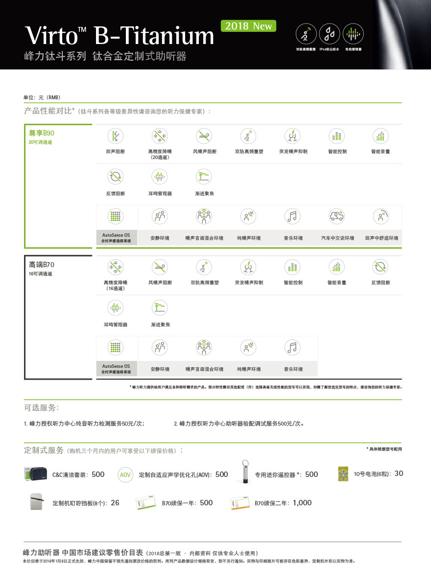 峰力新品钛斗系列钛合金定制式助听器Virto B70-Titanium SP价格表