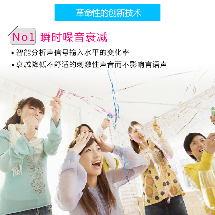 万听120助听器 中档助听器（峰力出品）