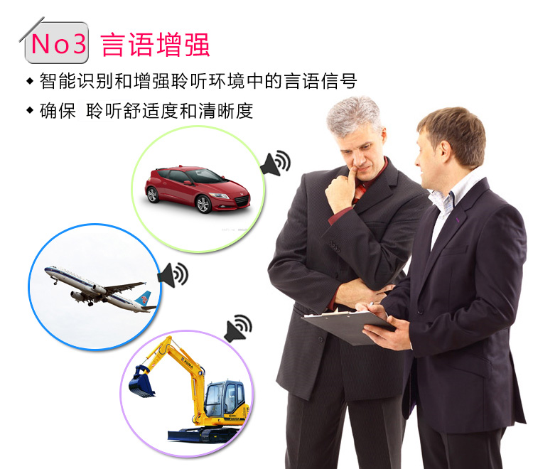 万听120助听器 中档助听器（峰力出品）